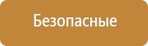 ароматизатор воздуха в машину